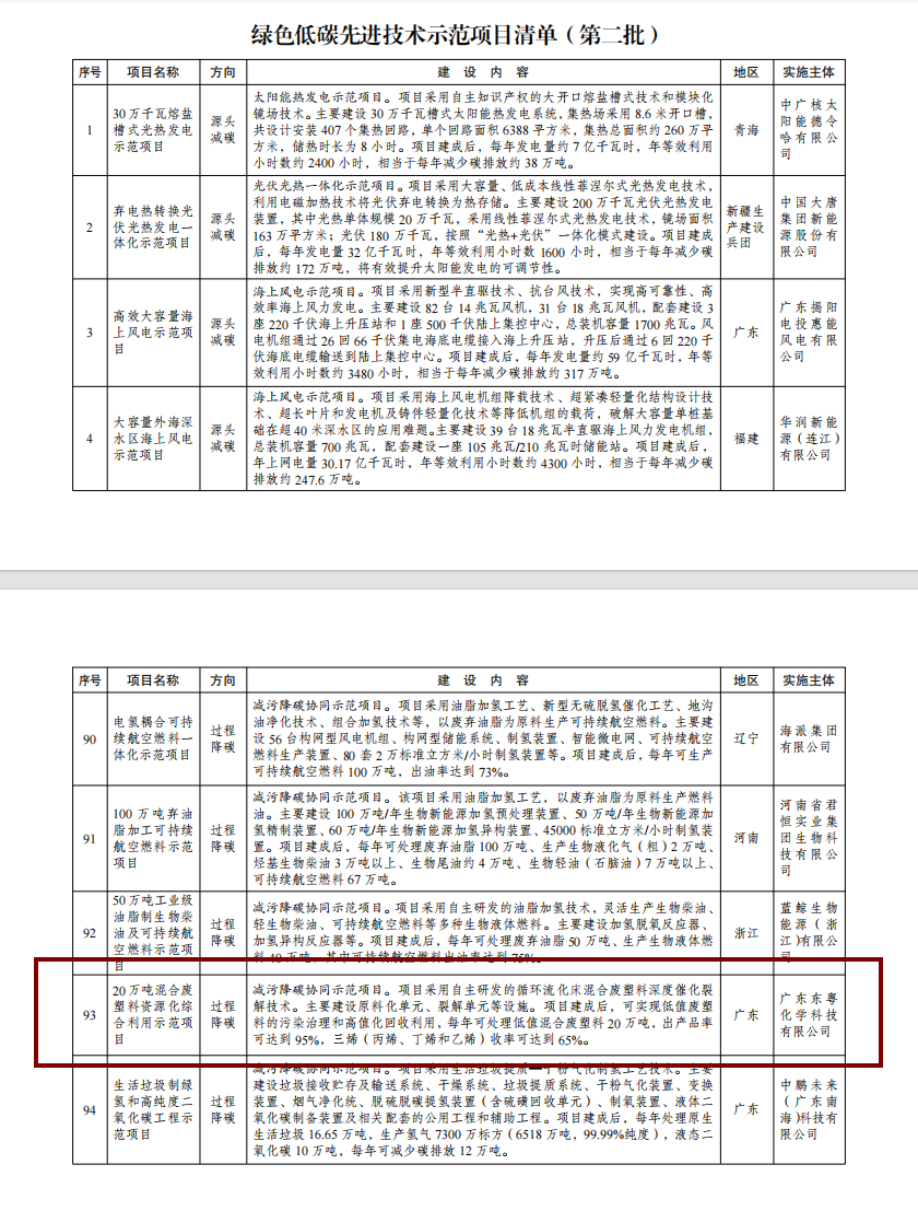 360鎴湒20250430102711.png